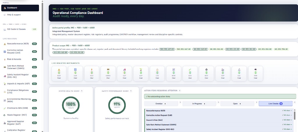 Veridian IMS operational compliance dashboard with live register instruments and system health score