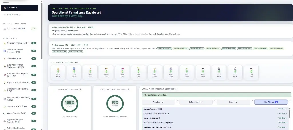 Veridian IMS operational compliance dashboard with live register instruments and system health score