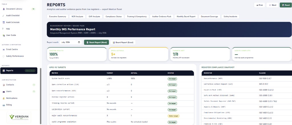 Monthly IMS performance board pack with KPIs and register compliance snapshot